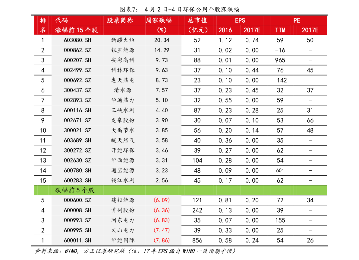 中国饲料前十名排行榜_越南饲料排名世界第10位,中国占比超30%成最大出口目的地