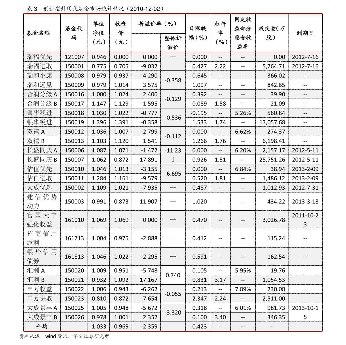 半岛体育企业退休职工养老金上调（上海养老金上调最新消息）(图1)