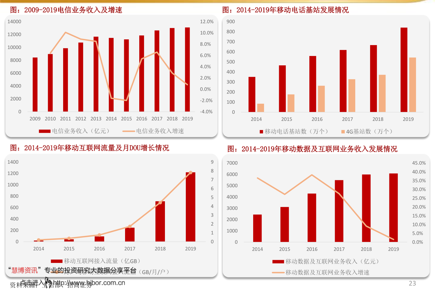 微型车销售排行_汽车行业资讯_汽车销量_行业新闻_销量排行榜_国际汽车新闻_中华网...(2)