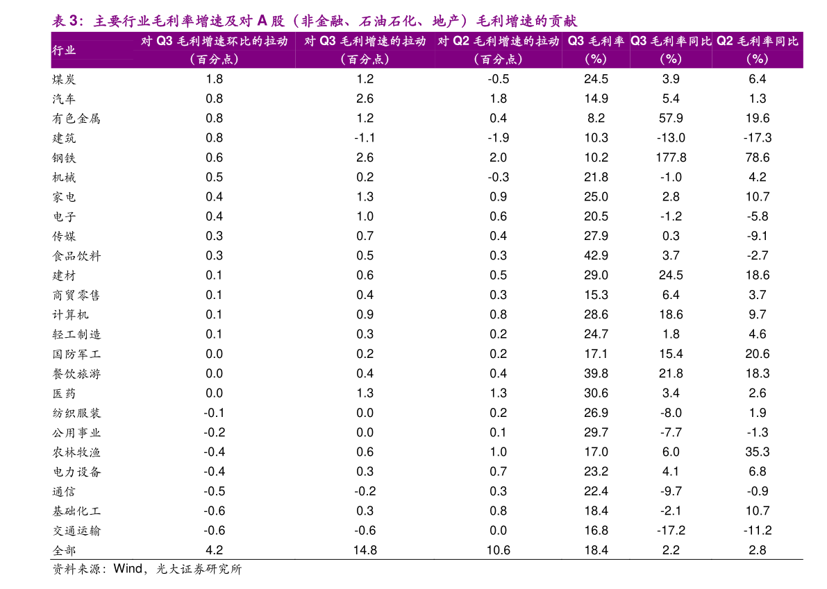 大尺度电影排行榜前十名_十部大尺度欧美电影,顶级影星出演,你不可能全看过