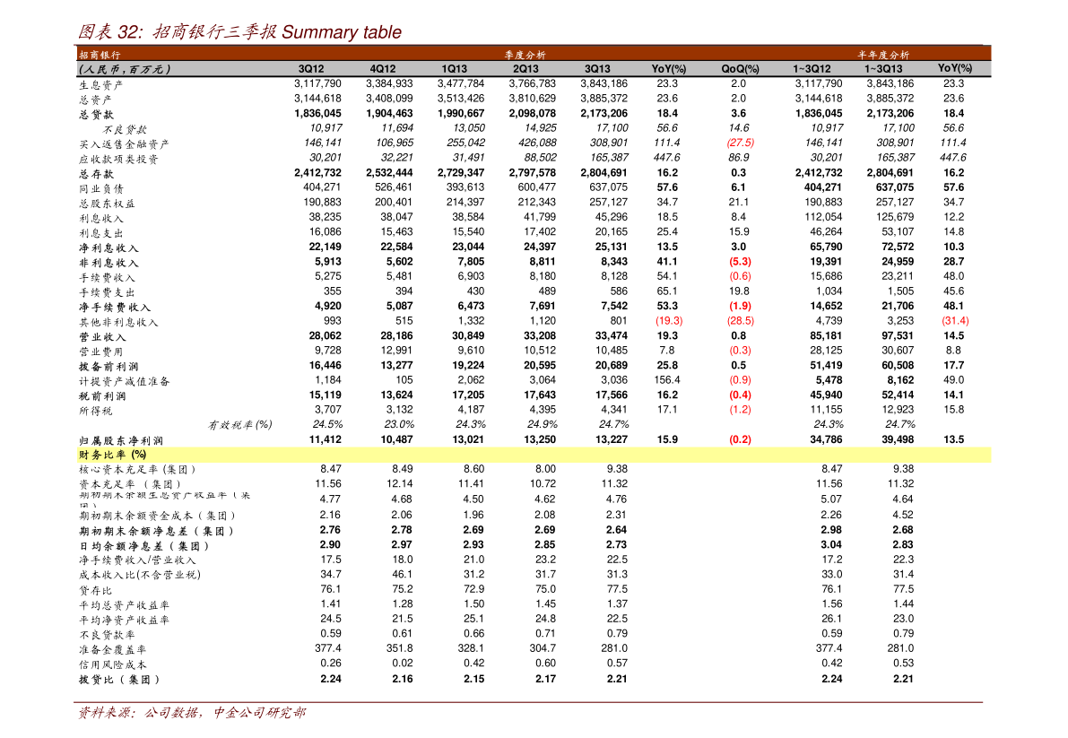 香港周大福今日金价（香港饰金价多少钱一克）-慧博报告数据