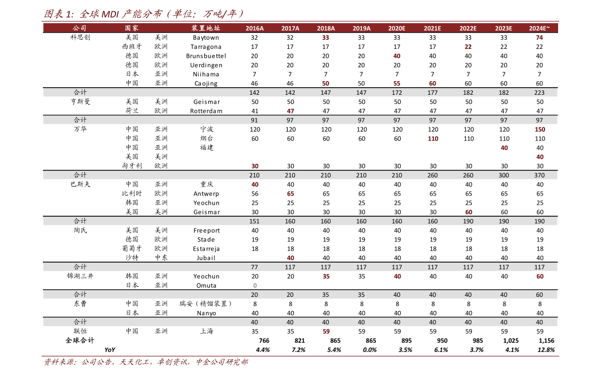 公司名字排行_企恒财税服务有限责任公司(2)
