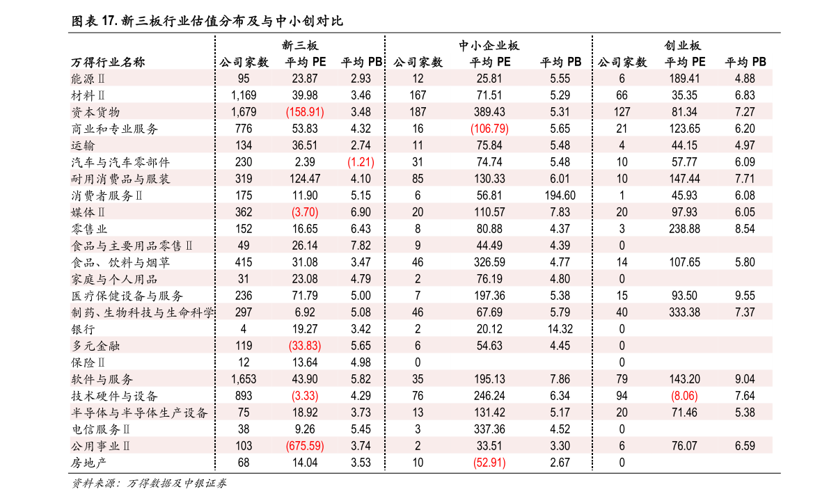 二季度城市gdp_第二季度gdp(上海第二季度GDP)