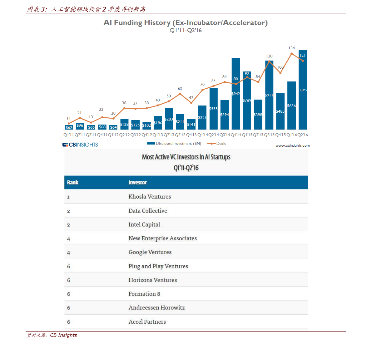 美联储议息会议（美联储历次加息时间表及其影响）-慧博研究报告资讯