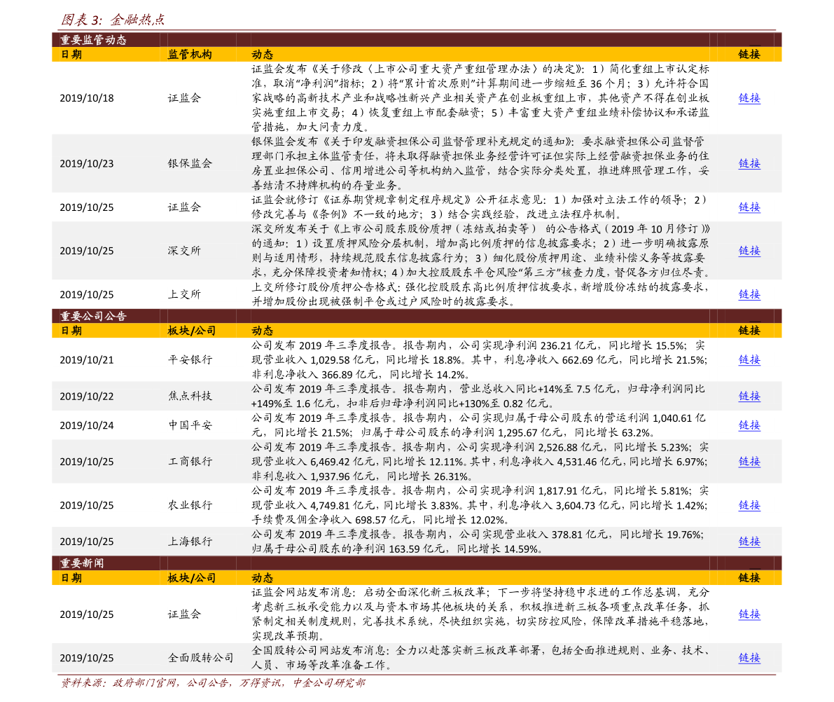 耐腐蚀水泵排行_2021年中国泵业市场收入排行榜