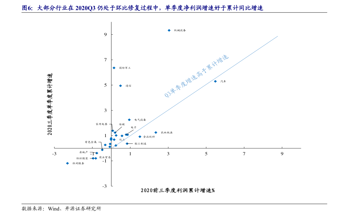 开元体育官方网站芯片半导体（芯片半导体区别）(图1)