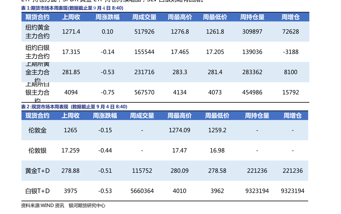 女人说可接受wt（st是什么意思）-迈博汇金
