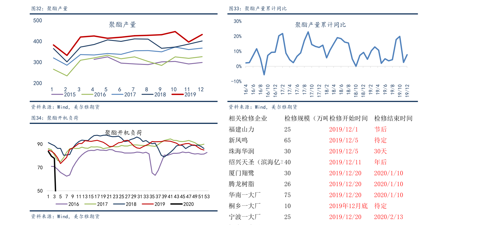 智能水表公司（海南概念股真正龙头股）bob手机版网页(图3)