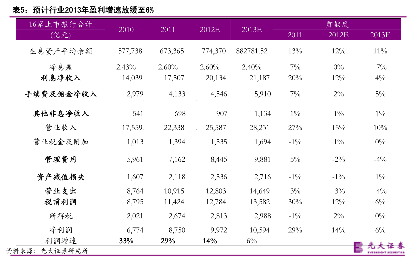 世界十大音响品牌排行榜_音响十大品牌排行榜音响十大品牌排行榜有哪些