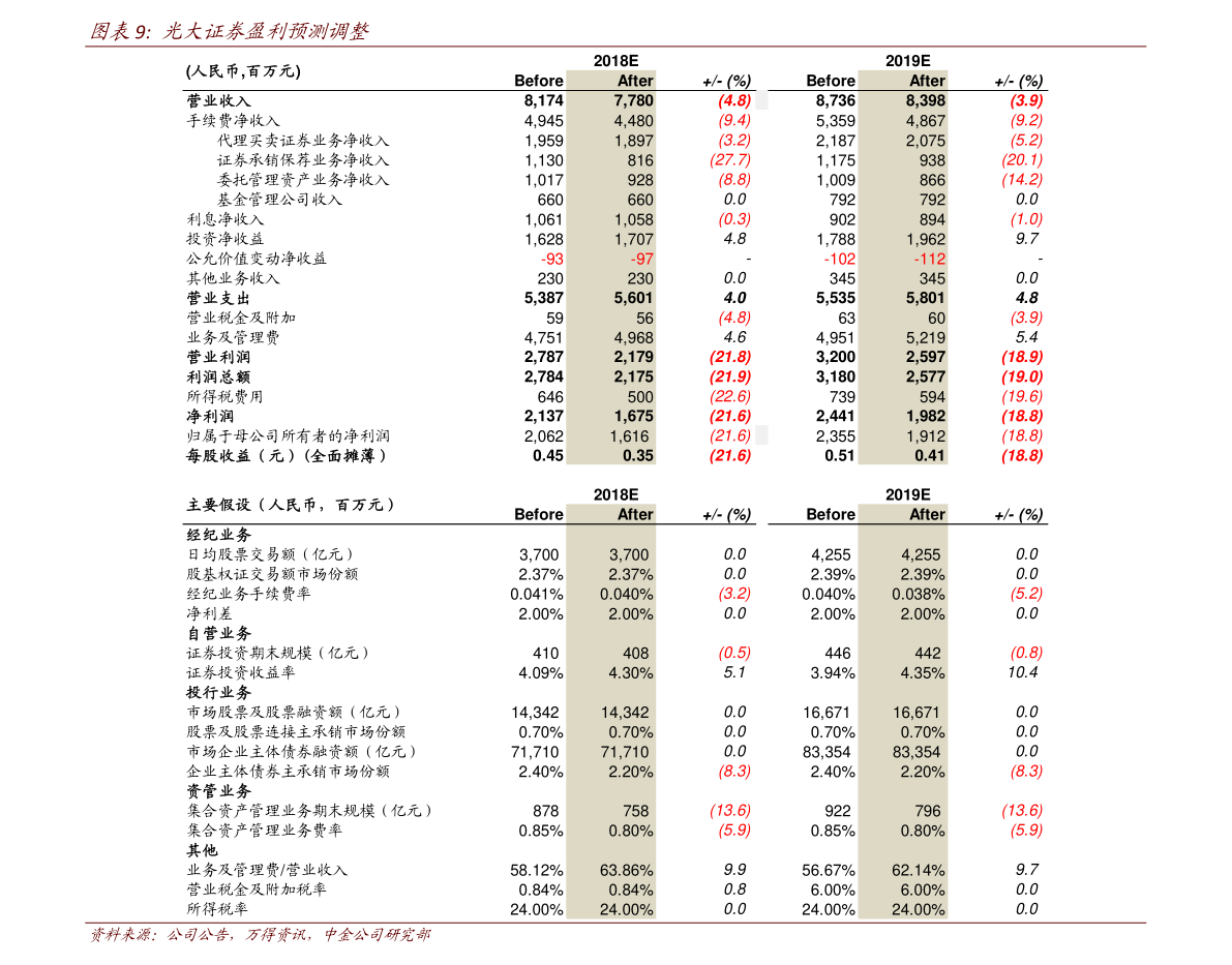 人寿保险公司排行榜_2021年4季度寿险公司偿付能力排行