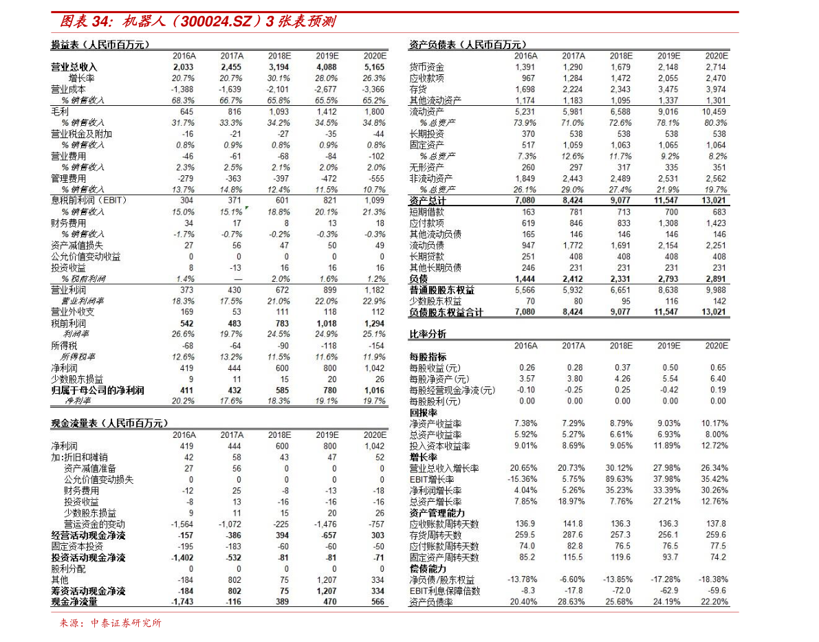 阳泉煤业股票行情600348（阳泉煤业股票）