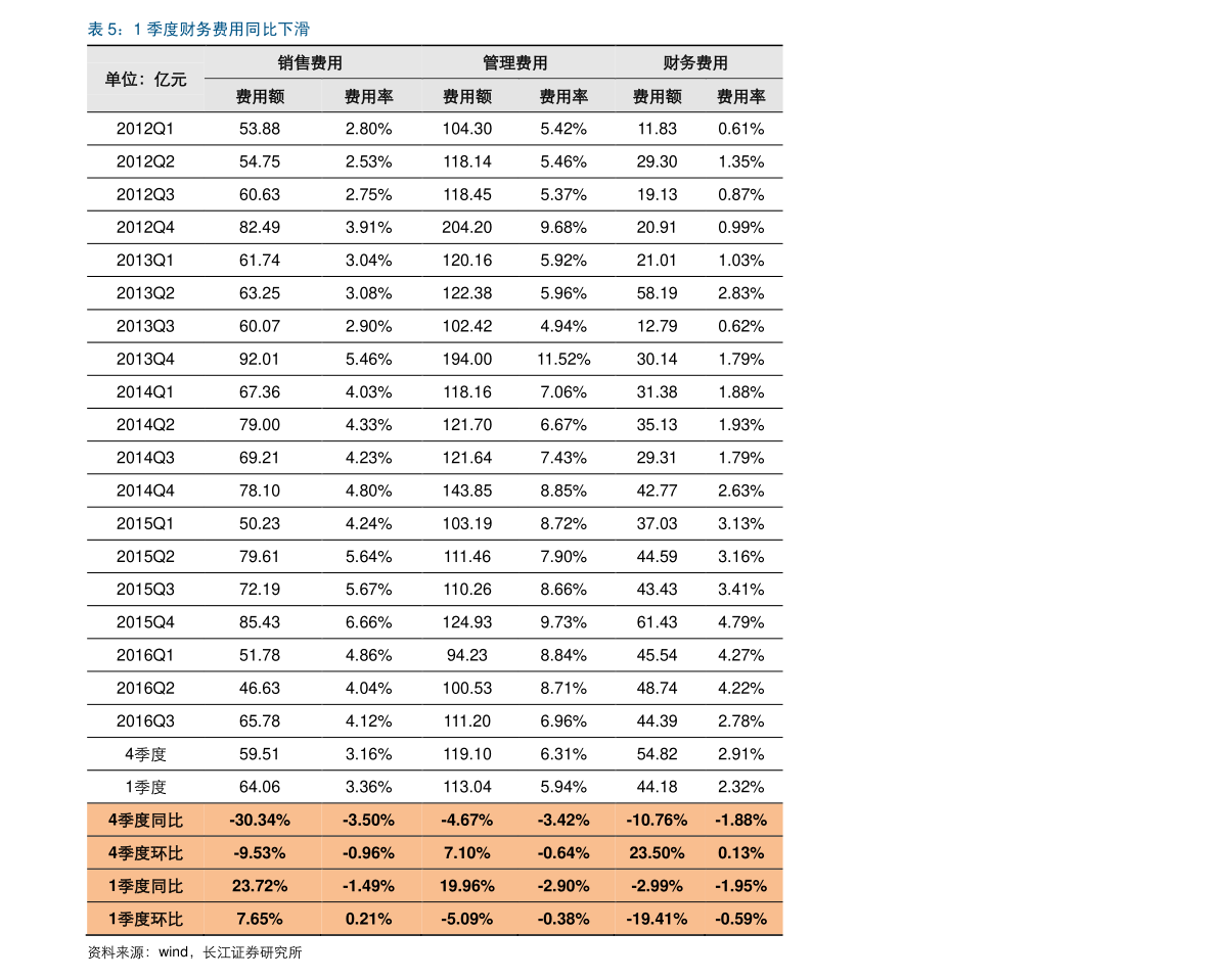 中国人均gdp2019_中国GDP占世界比重增至18%2019年约16%