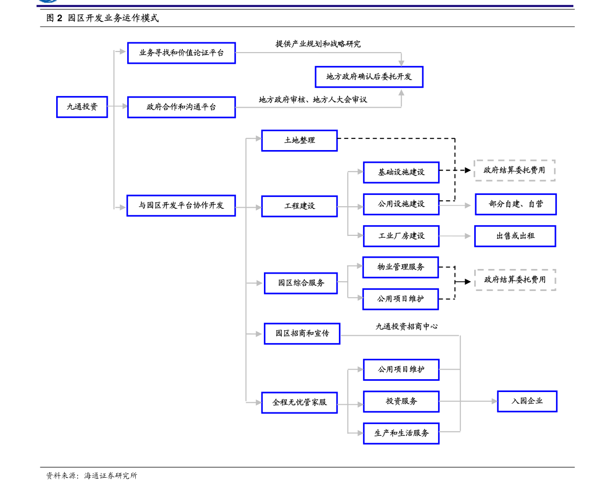 利群香烟价格表和图片（十大烟名顺口溜）-慧博报告数据