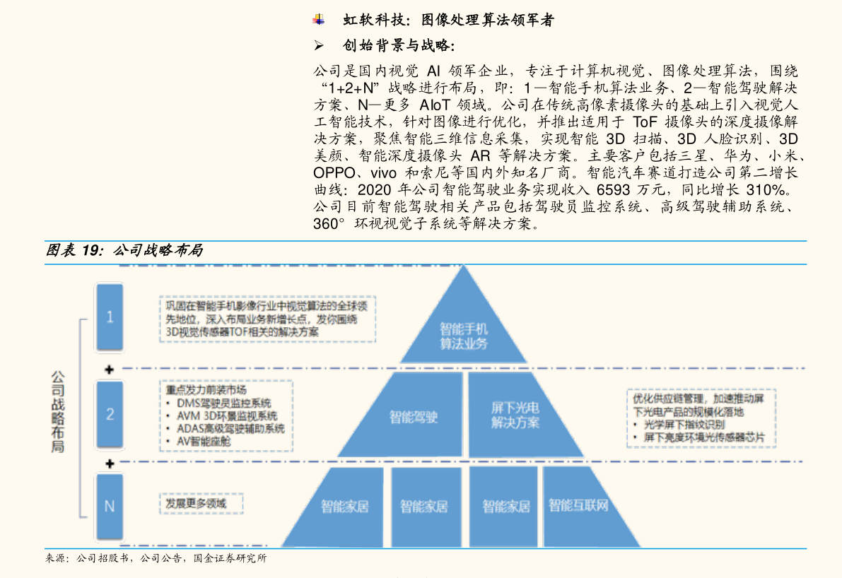 利群香烟价格表和图片（十大烟名顺口溜）-慧博报告数据