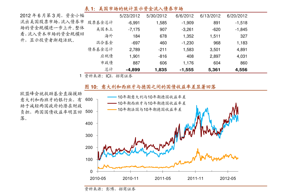 1xbet体育2021中国进出口贸易数据分析（中国进出口数据）(图4)
