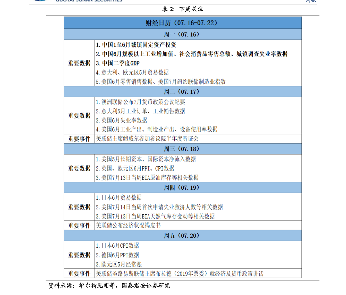 中国人口排行_全国各省人口总量排名!(2)