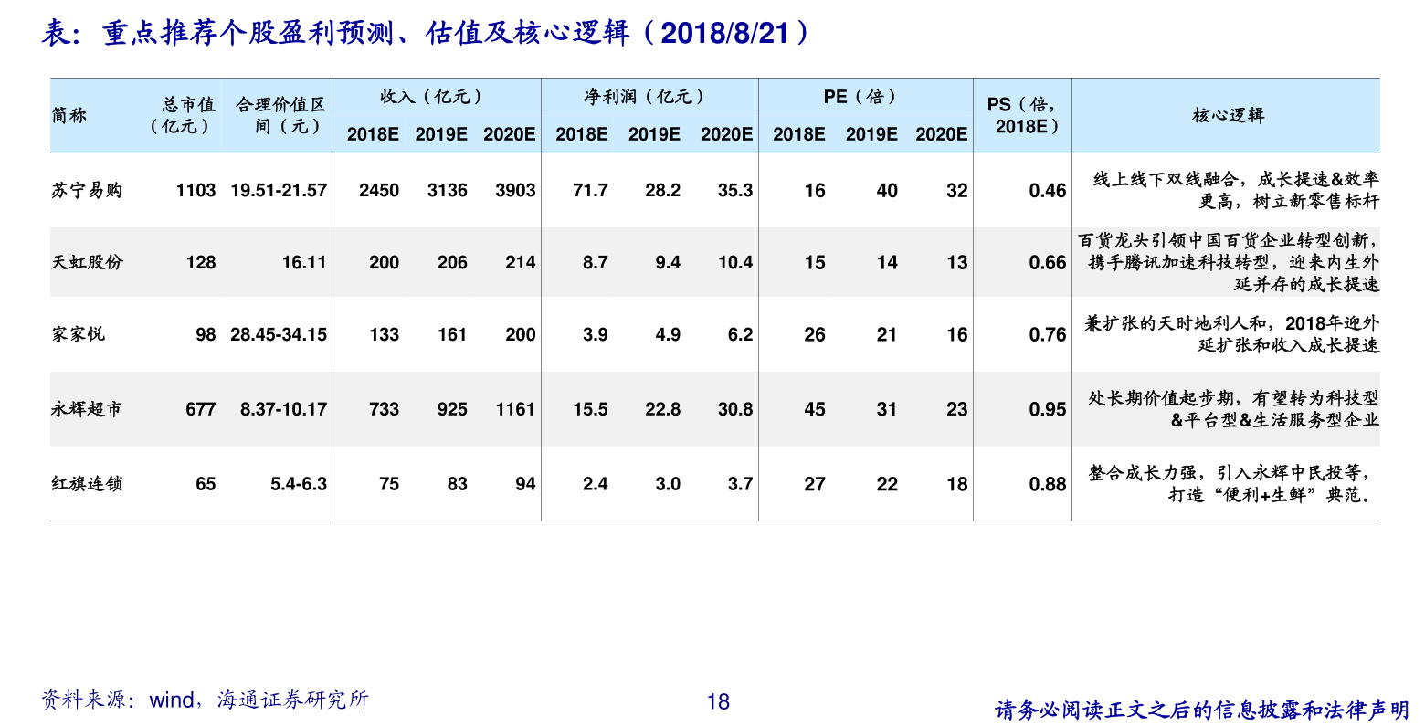 诊股软件排行_哈萨克斯坦断网致比特币暴跌,比特币全球算力消失12%