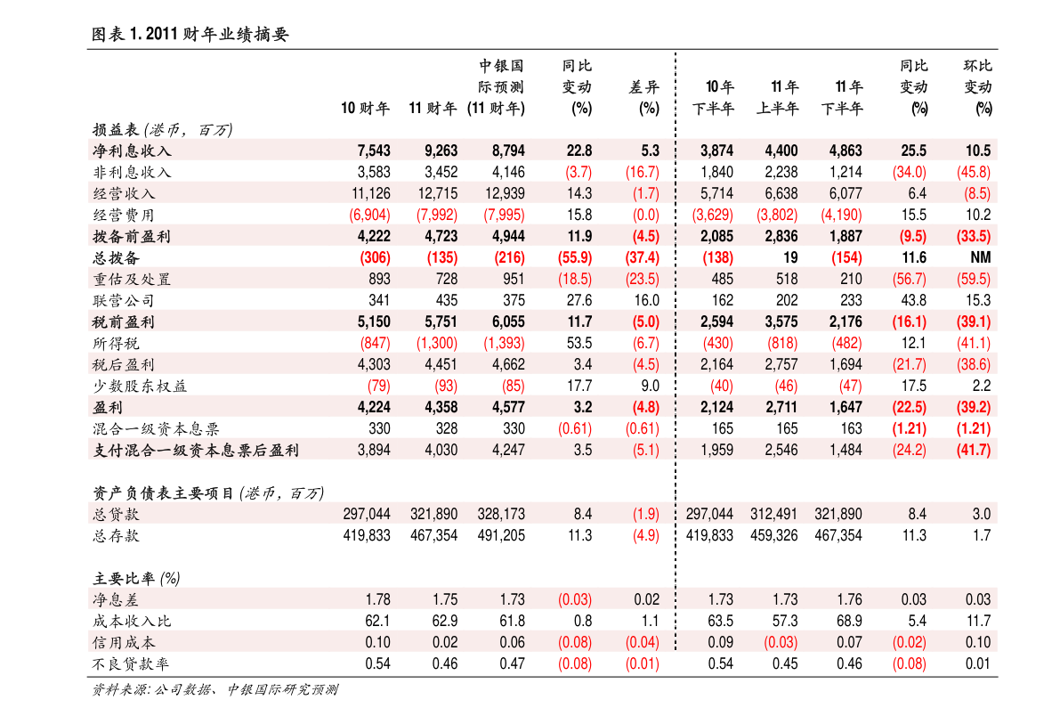 证券交易时间（证券公司上班时间）-慧博报告数据