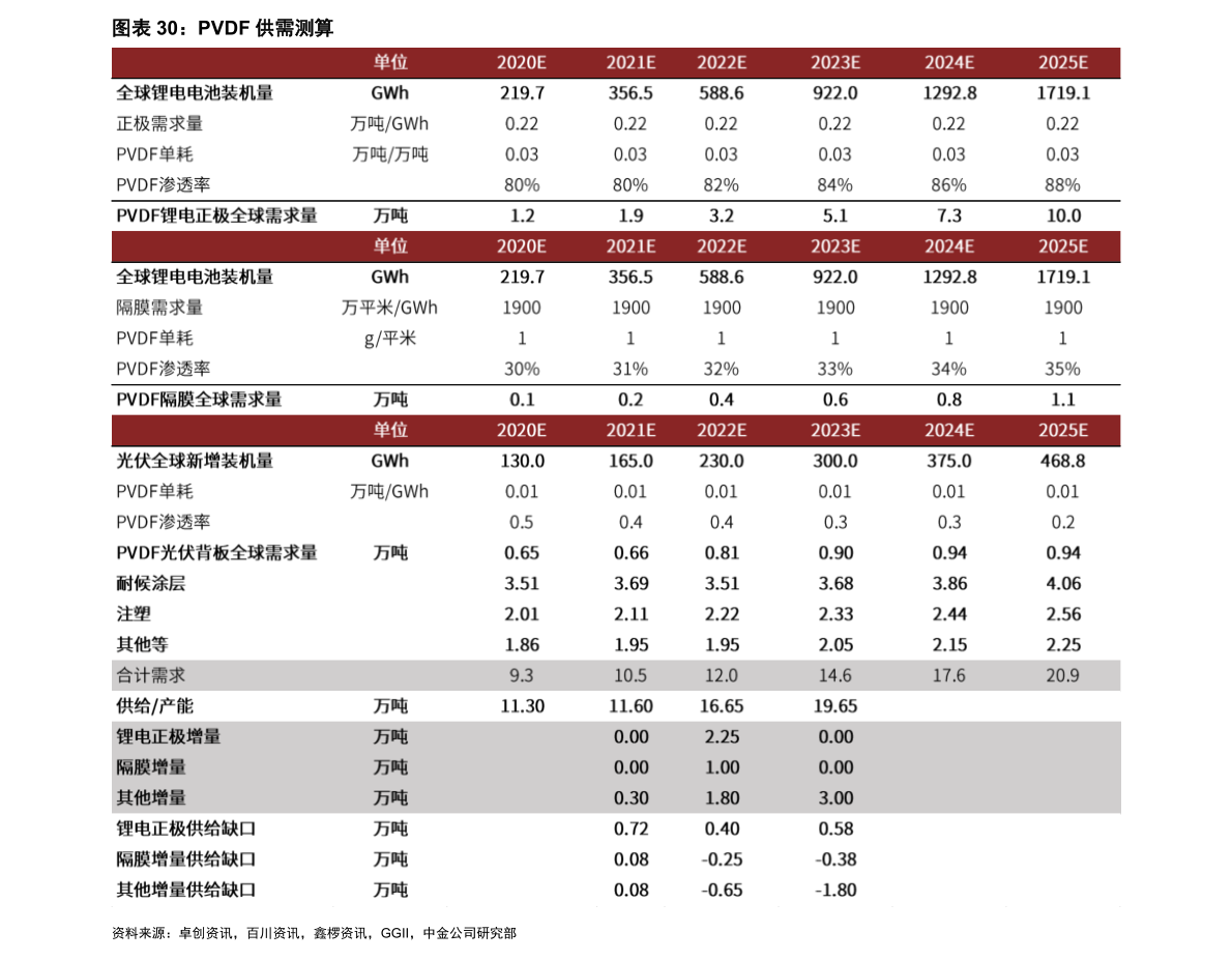 证券交易时间（证券公司上班时间）-慧博报告数据