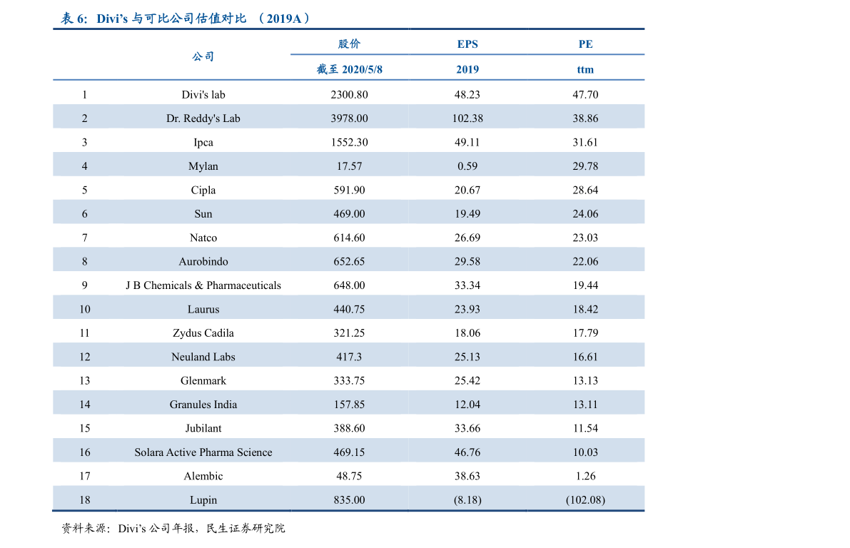 证券交易时间（证券公司上班时间）-慧博报告数据