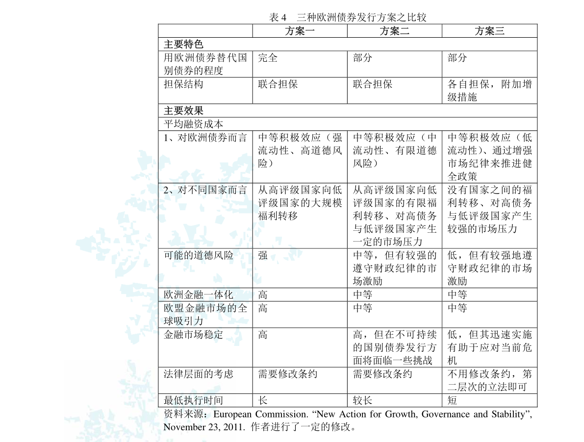 科创板股票代码（股票涨停20%新规）-慧博报告数据