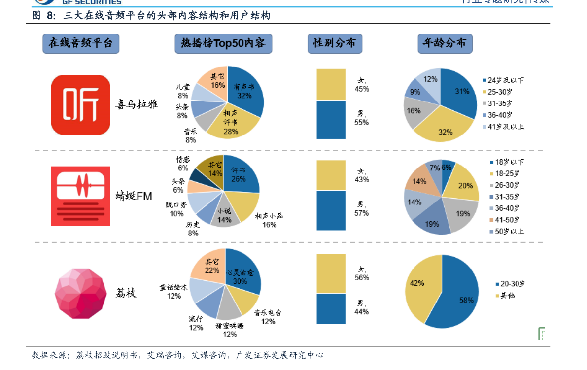 什么是ipo（ipo内核是什么意思）-慧博报告数据