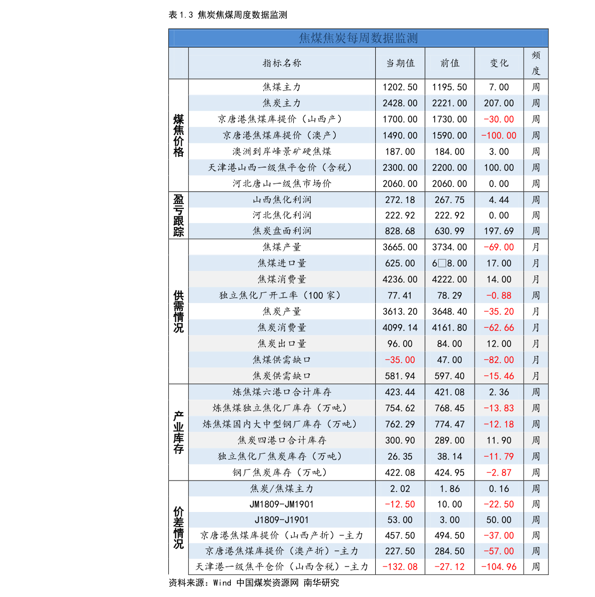 什么是ipo（ipo内核是什么意思）-慧博报告数据