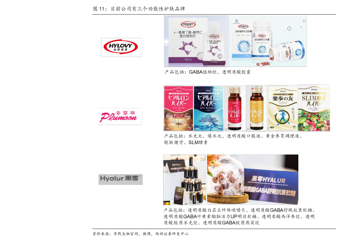 什么是ipo（ipo内核是什么意思）-慧博报告数据