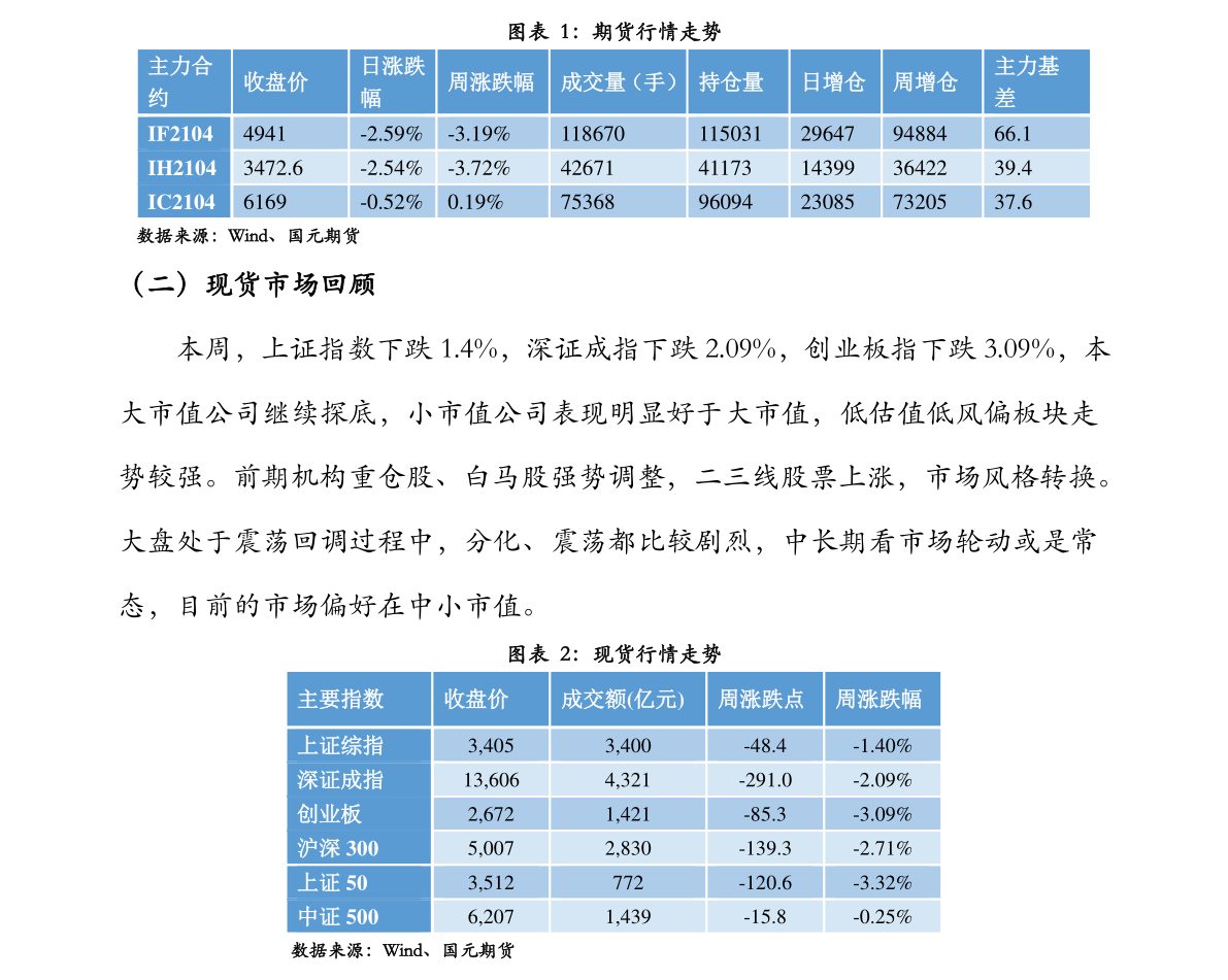 建行网上银行怎么查询所有交易记录
