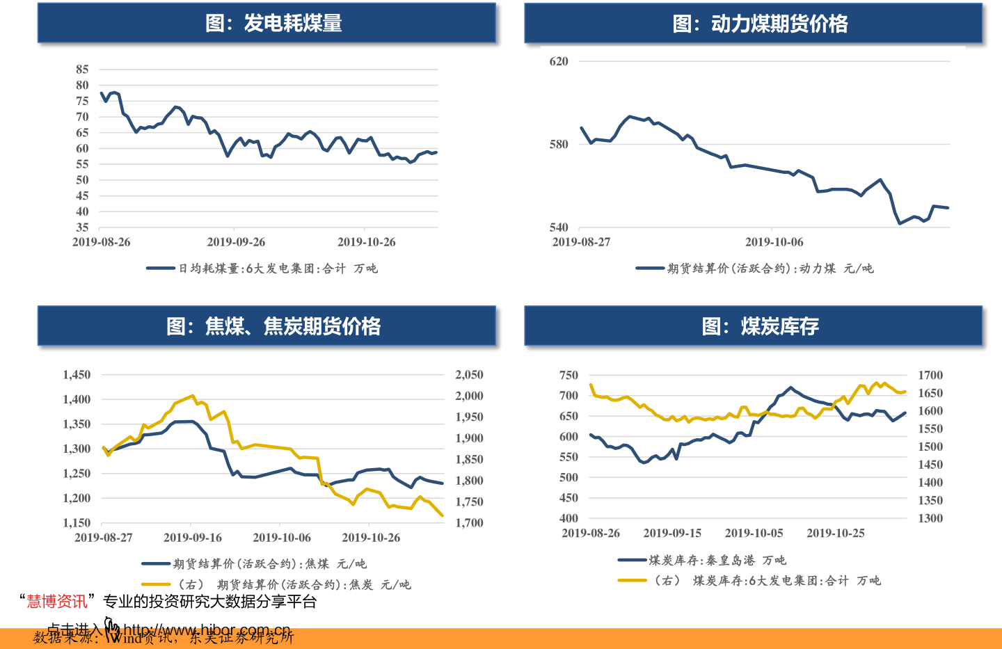 环比与同比的区别的意思（同比环比的区别好记）-迈博汇金