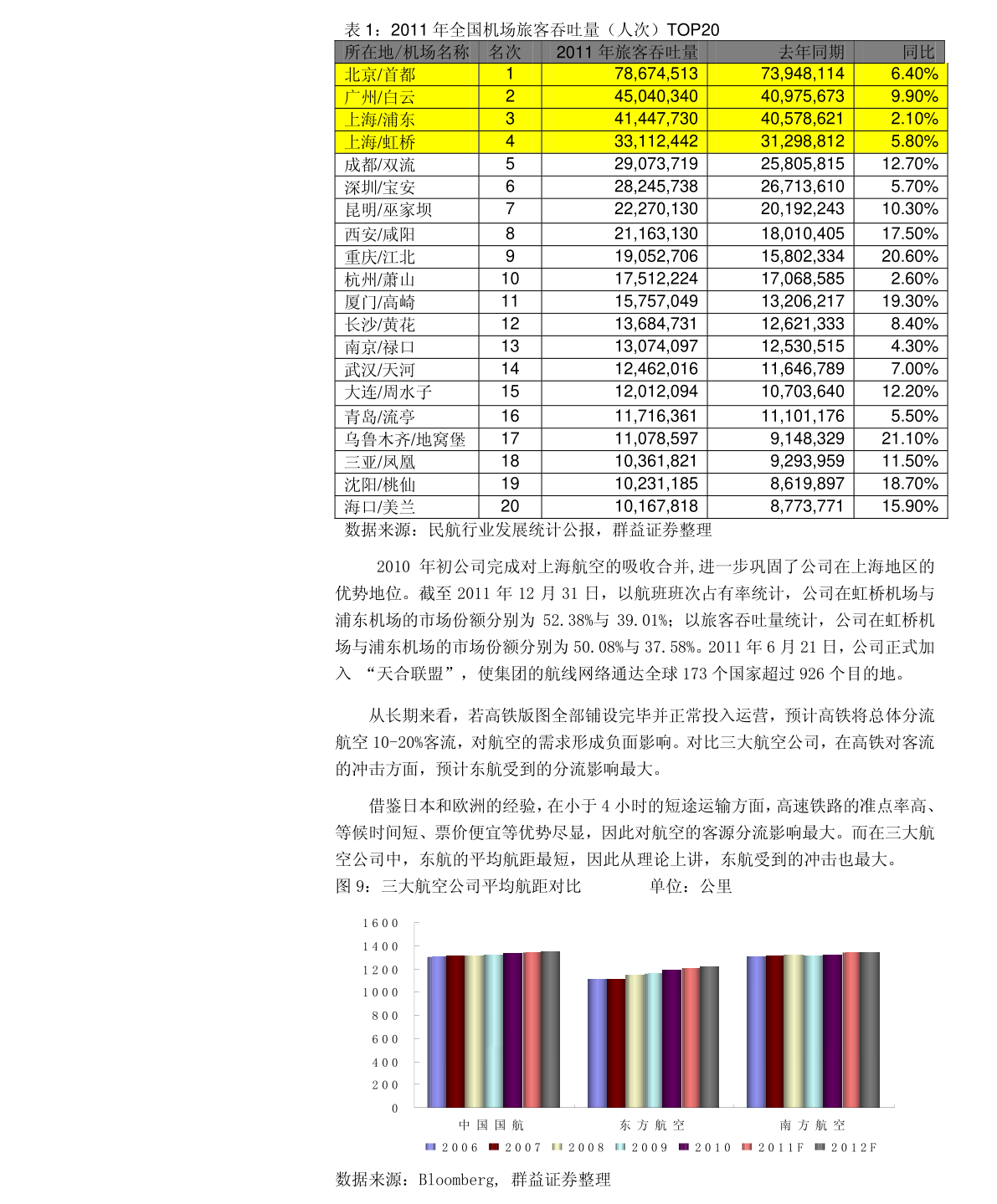 建信核心精选混合(530006)基本信息查询