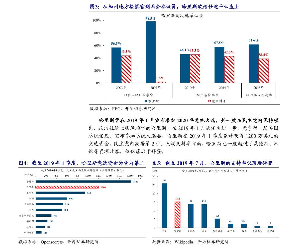 五大行下调外币存款利率（存款千万别去这5家银行）-慧博研究报告资讯
