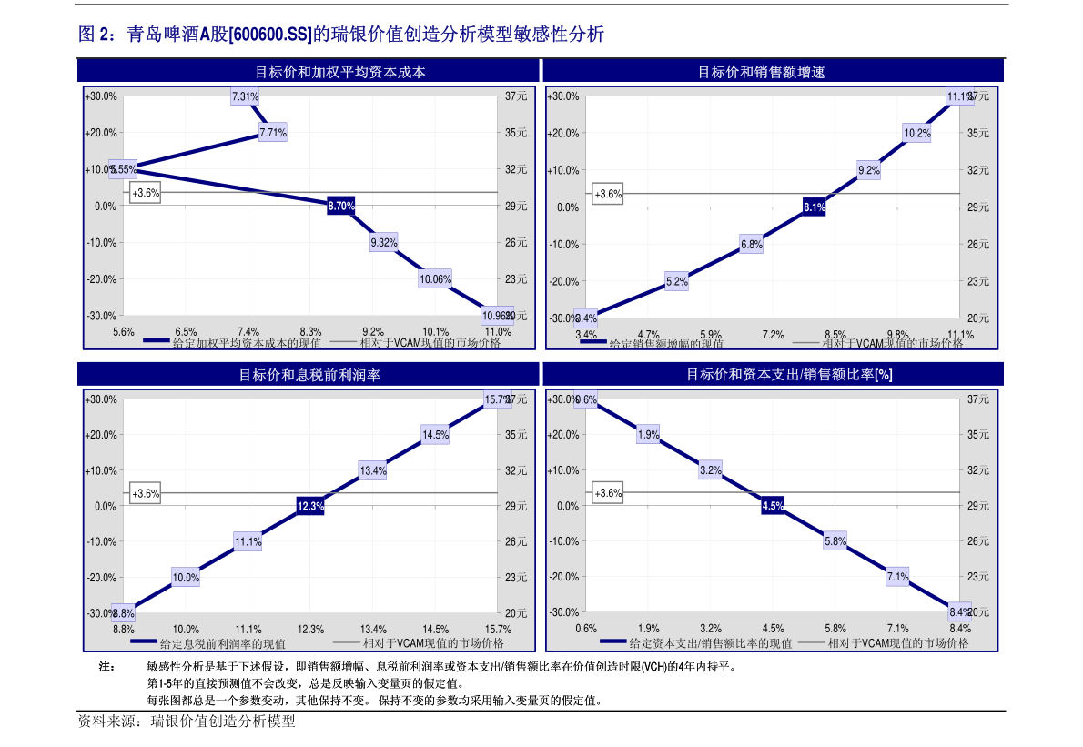 世界不粘锅品牌排行榜_2022全球电子家电品牌价值50强排行榜