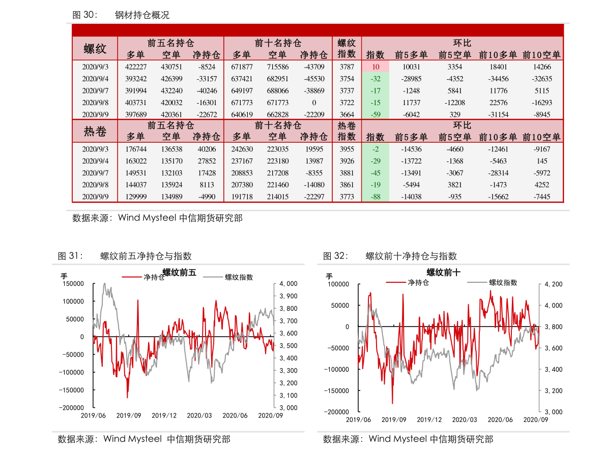 电bob手机版网页子智能水表（智能水表公司）(图3)