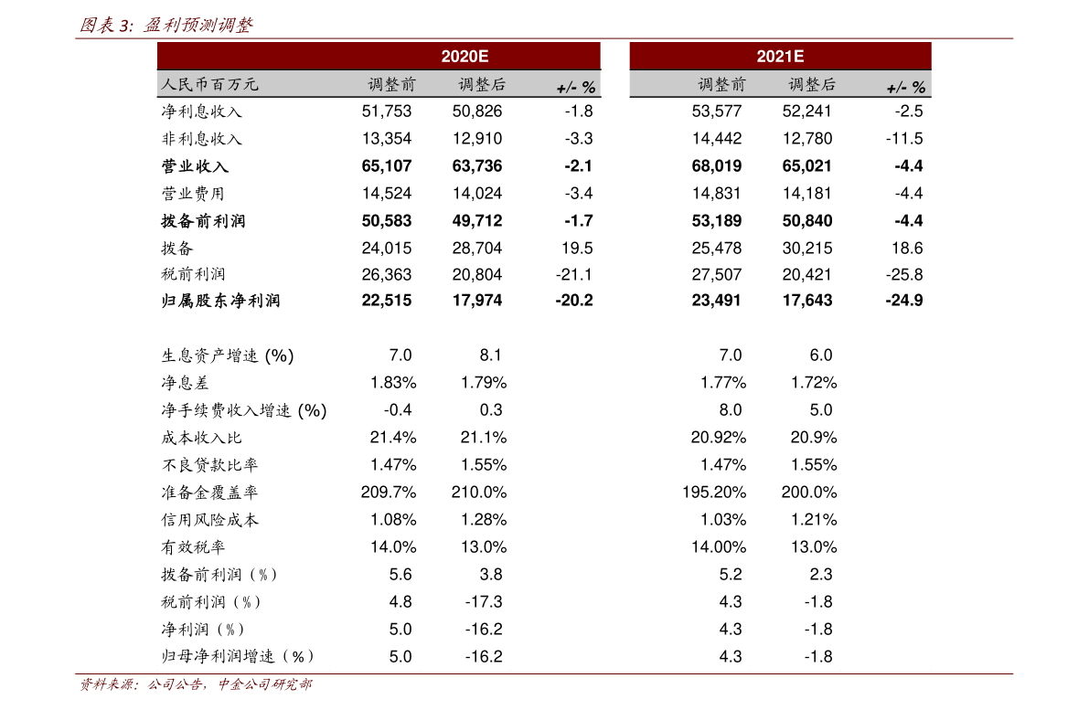 智能水表有哪些bob手机版网页（智能水表公司）(图1)