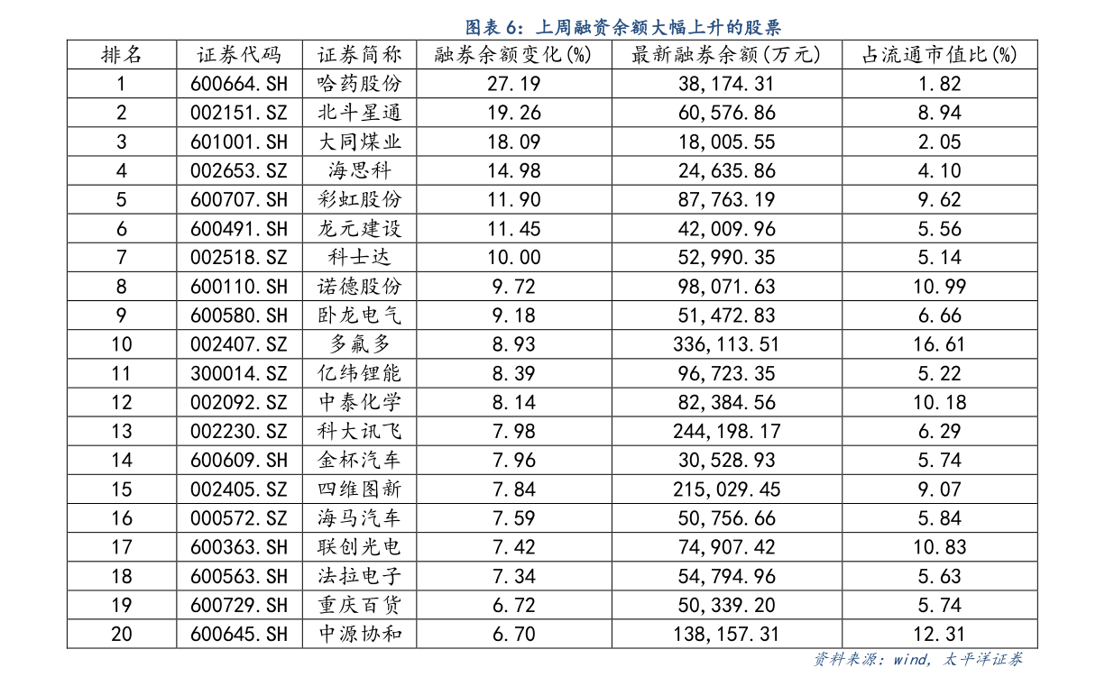 2019第一季度gdp_韩国一季度GDP增长率达1.6%,恢复至疫情前水平