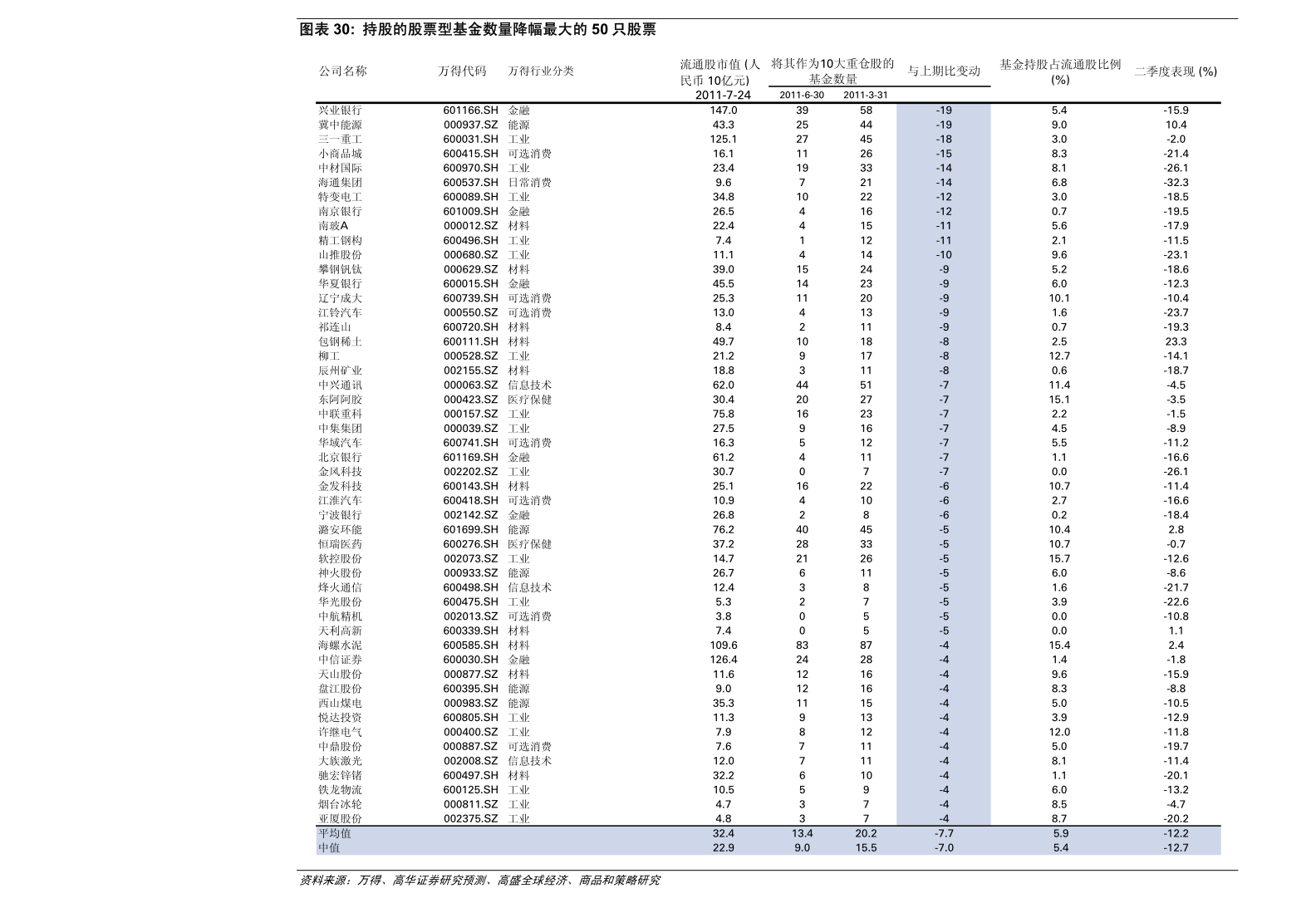 澳元 走势 2022 (99) 사진