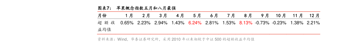 船舶招聘网_天津世纪华洋船舶技术服务有限公司