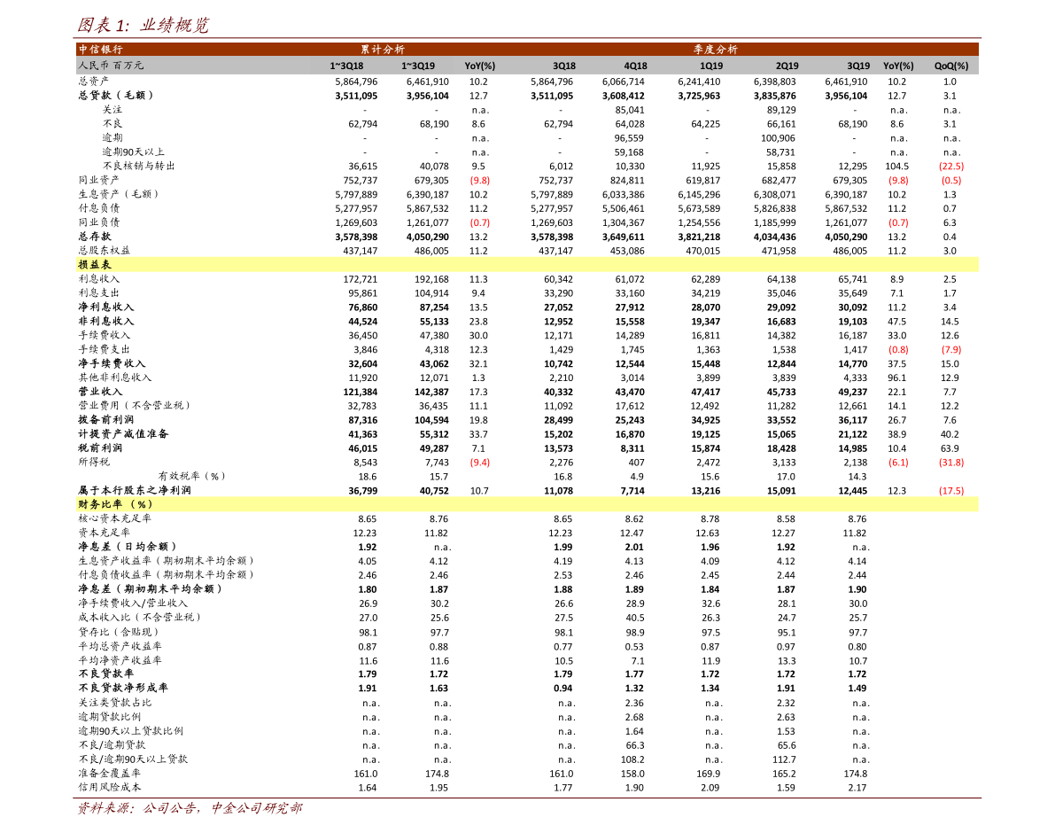 铲运机型号（推土机型号和规格）(图3)