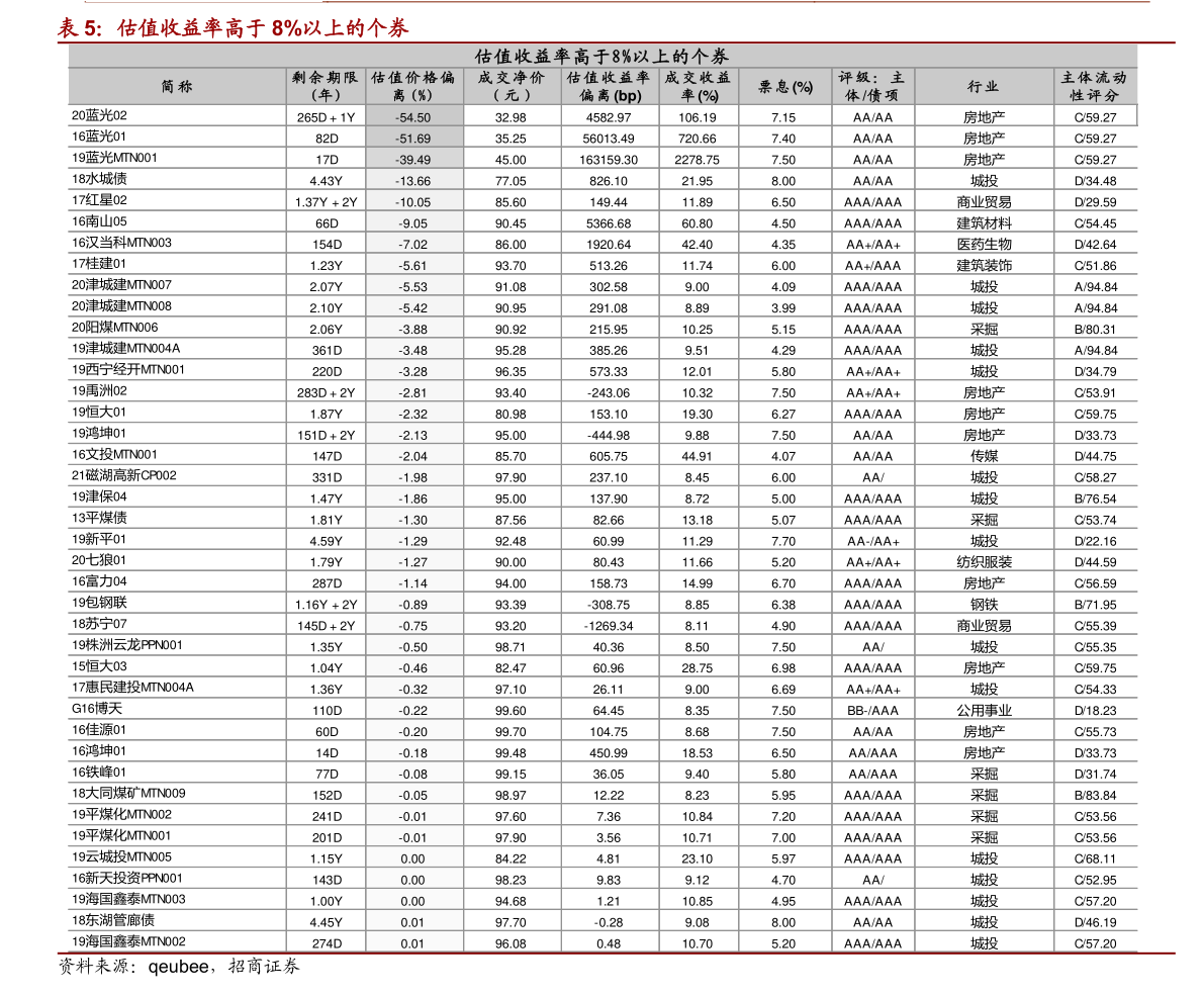 新台币兑人民币汇率（新币兑换人民币汇率多少）-慧博研究报告资讯