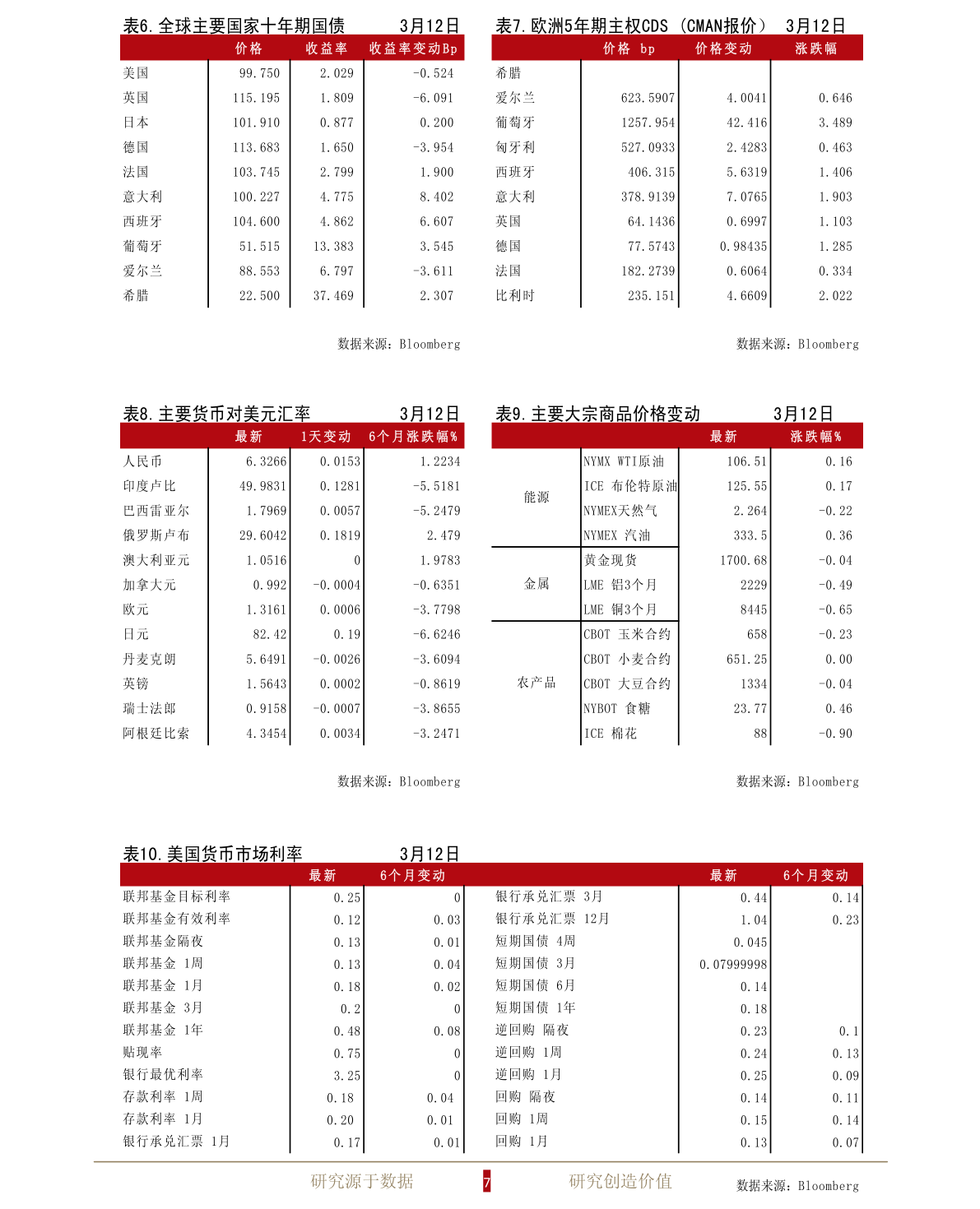 新台币兑人民币汇率（新币兑换人民币汇率多少）-慧博研究报告资讯