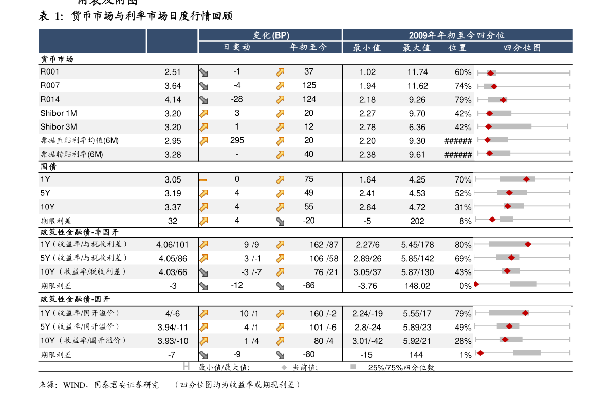 新台币兑人民币汇率（新币兑换人民币汇率多少）-慧博研究报告资讯