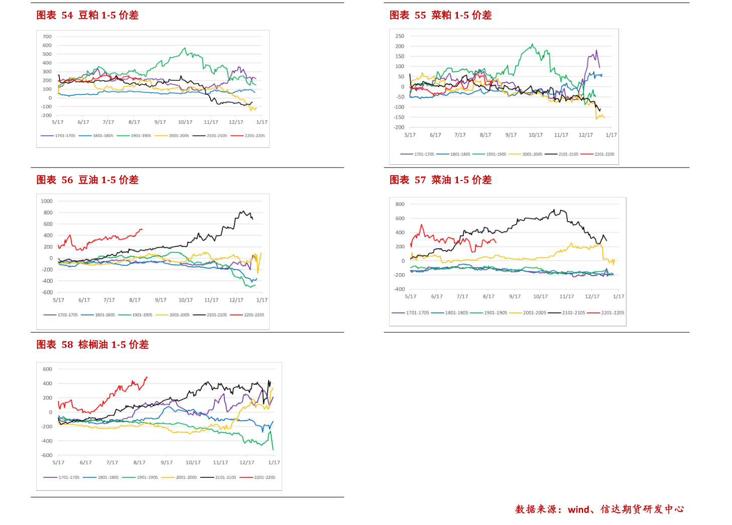 高考480分左右能上哪些大學？2019年高考480分左右的理科大學