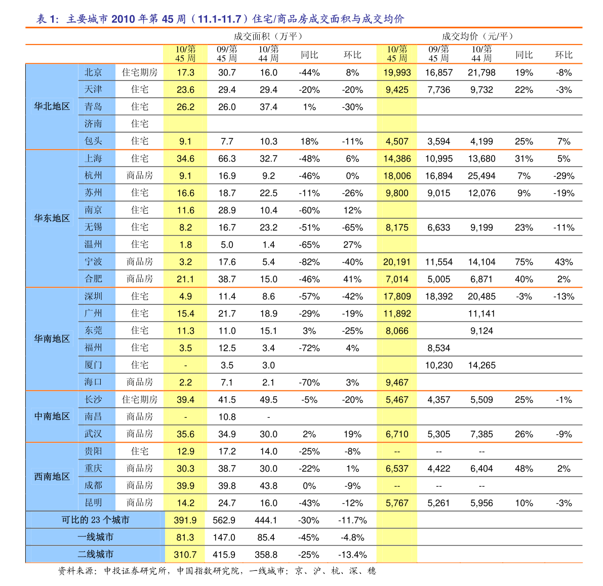 1000万日元等于多少美金（日币对美金）-慧博投研资讯