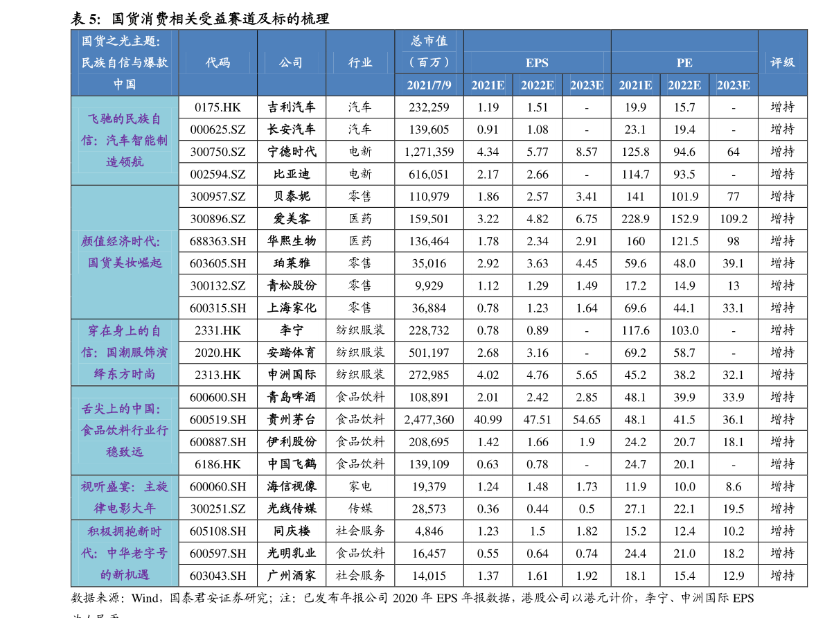 1000万日元等于多少美金（日币对美金）-慧博投研资讯