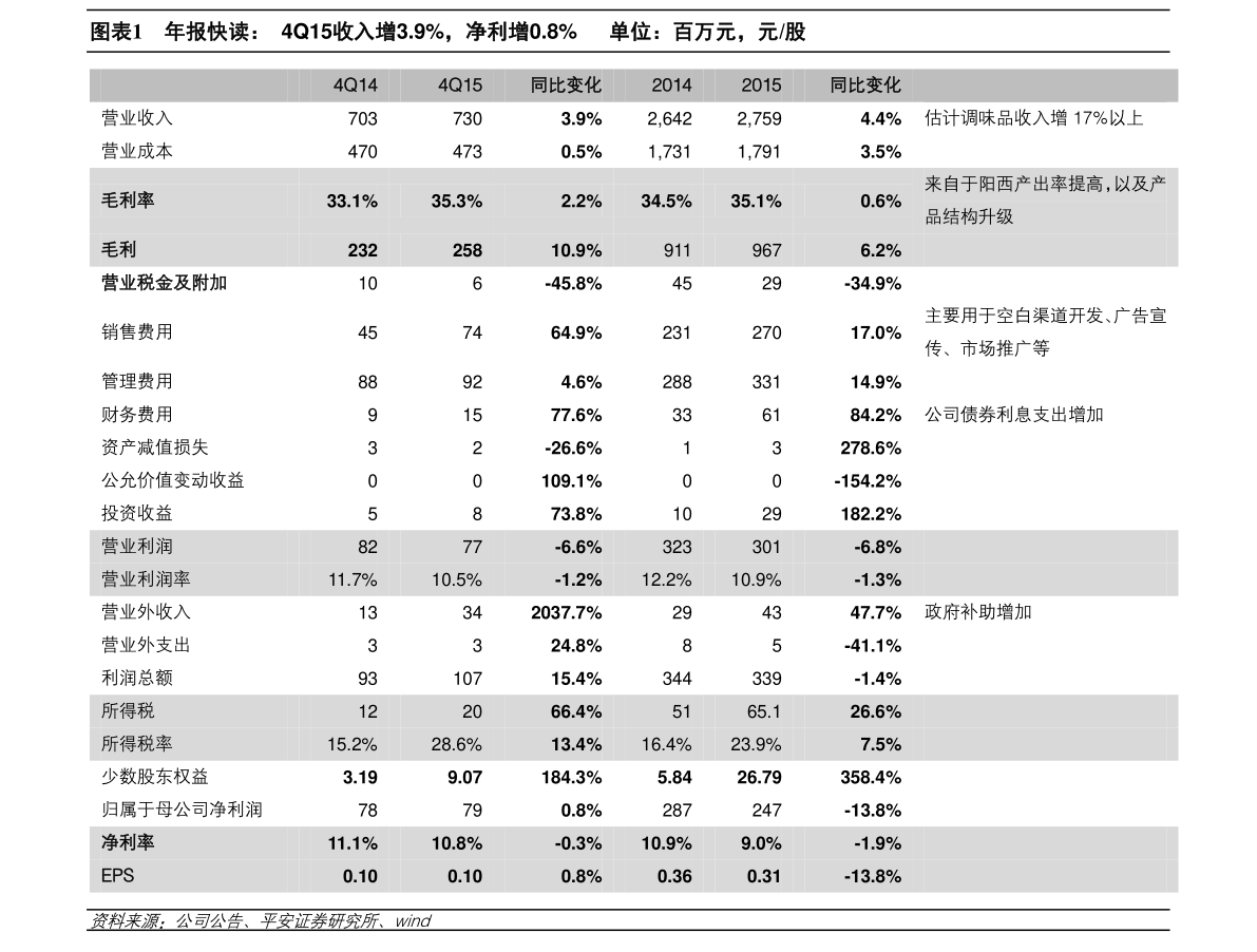 002576通达动力600343航天动力