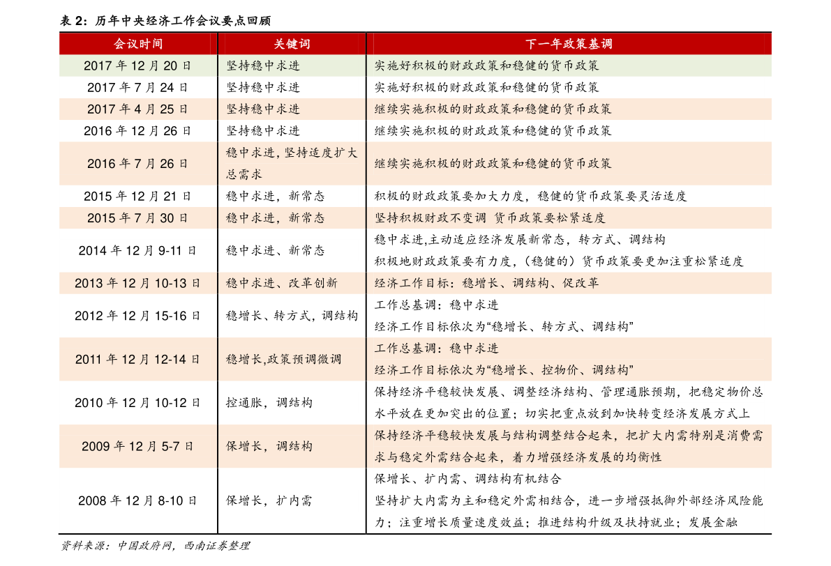外汇储备排名（2021年外汇储备世界排名）-慧博投研资讯