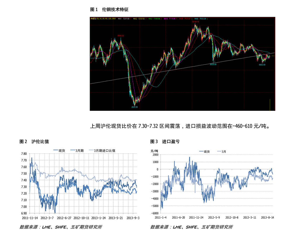 周三达华智能涨7.4,领涨智慧穿戴概念