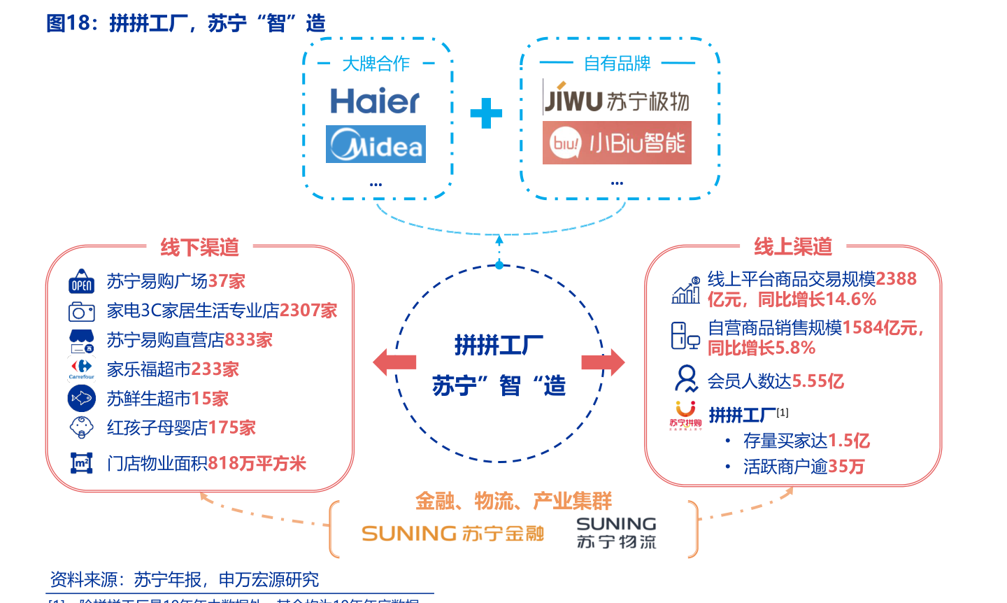 深港通是什么意思（沪深港通标的是什么意思）-慧博报告数据