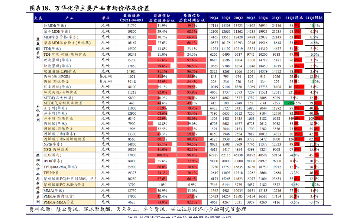 2020中国gdp_综合汇率和购买力平价GDP计算法,2020年中国GDP已超美国